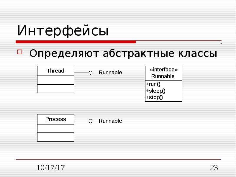 Схема структуры психомоторных способностей по в п озерову предусматривает сколько уровней