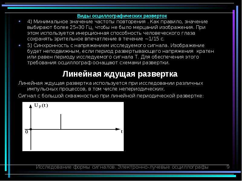 Минимальная частота. Частота повторений варианты - это:. Ситуация минимальное значение. Задержка повтора» или «частота повтора. Квазиустановившееся значение частоты.