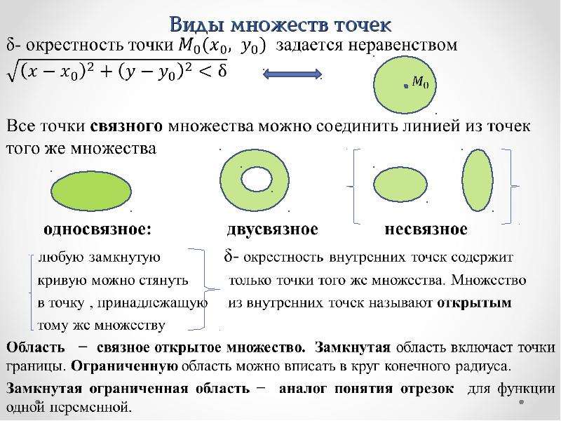 Операционализация переменных презентация