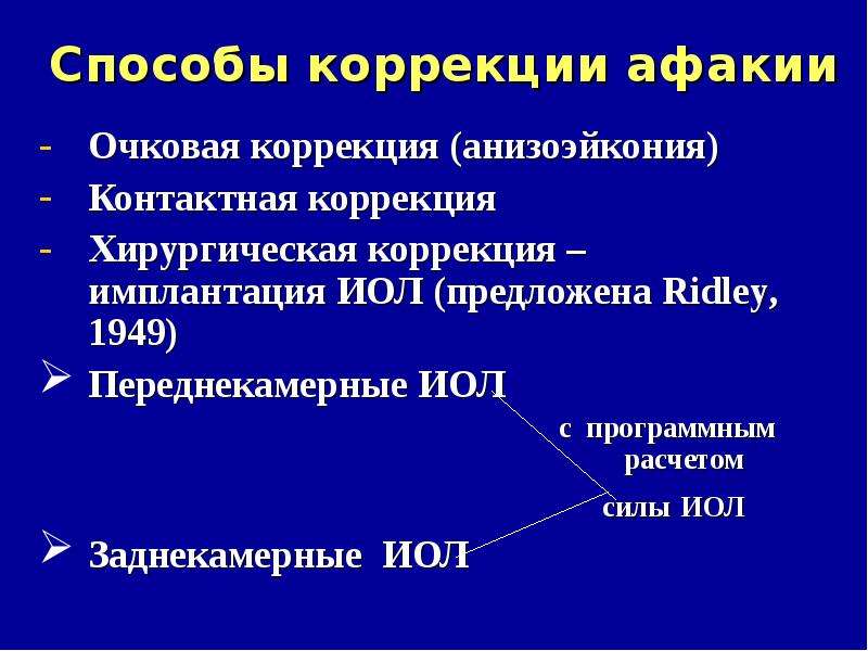 Заболевания хрусталика презентация