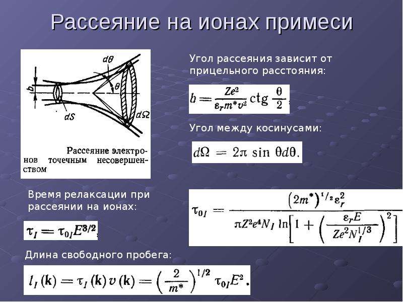 Углы рассеяния электронов. Угол рассеяния. Рассеяние на ионах примеси. Коэффициент рассеяния. Длина пробега ионов.