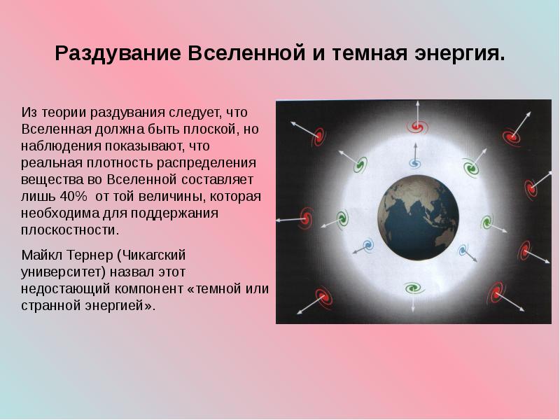 Темная энергия астрономия презентация