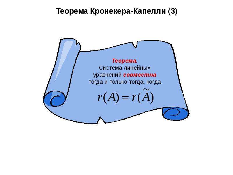 Теорема кронекера. Теорема корнера Капелли. Теорема кранпекера Каннели. Теорема Кронекелля капэля. Теорема каронекеля Копелян.