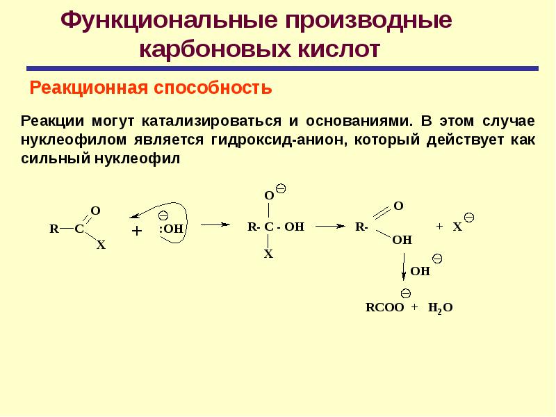 Карбоновые кислоты технологическая карта урока