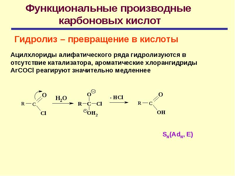 Формула ряда карбоновых кислот
