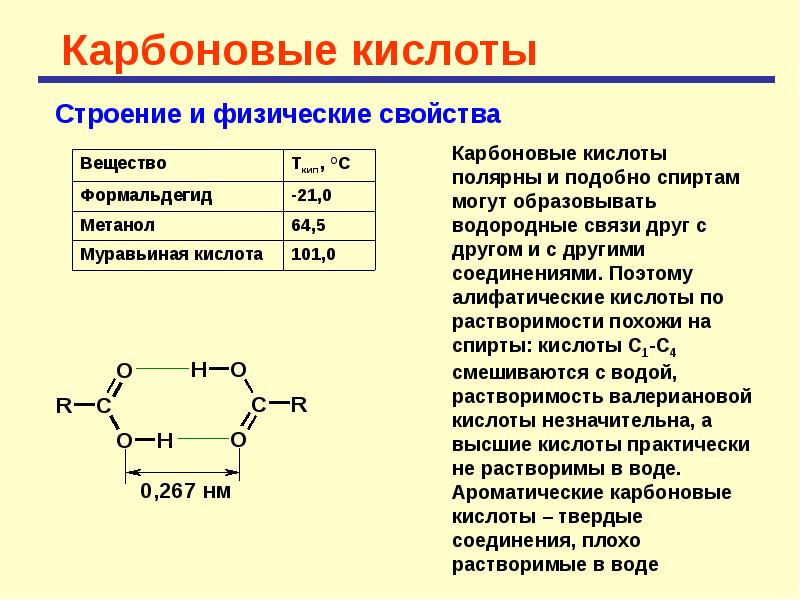 Презентация по химии карбоновые кислоты