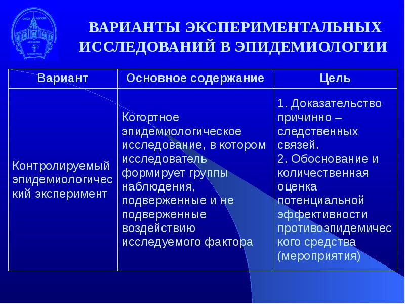 Проект закона о народной медицине