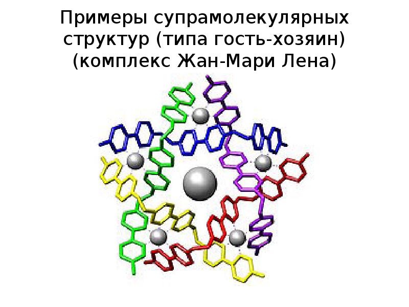 Организация молекул