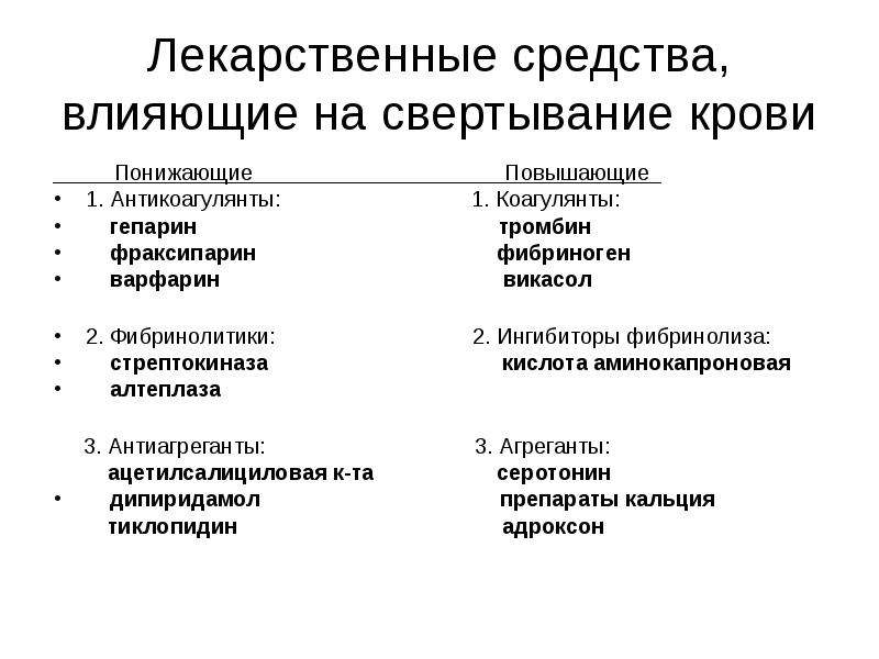 Презентация лекарственные средства влияющие на систему крови