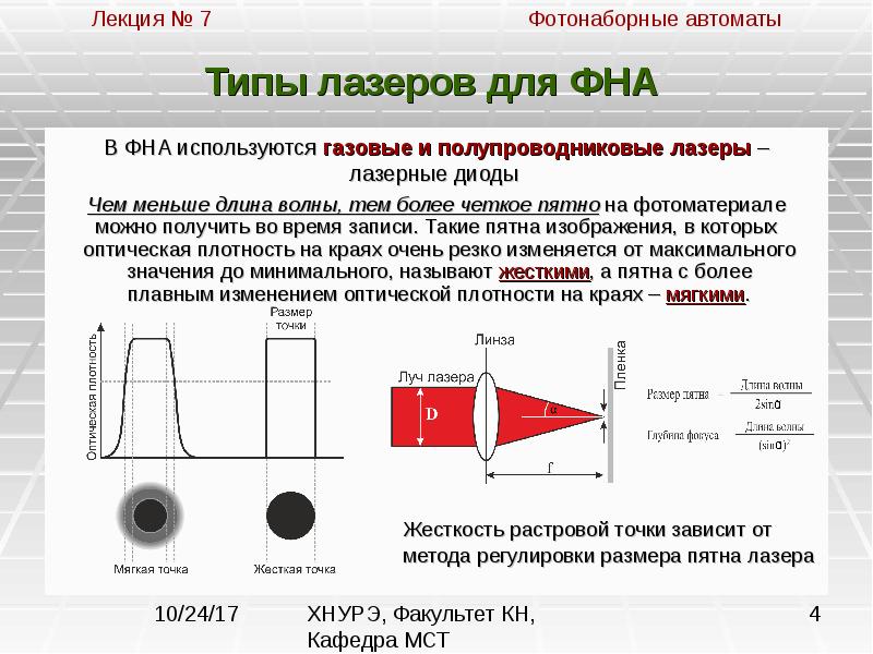 Диаметр пятна