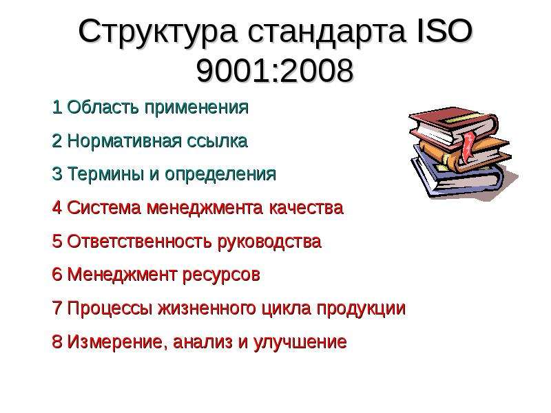 Стандарт исо 2008