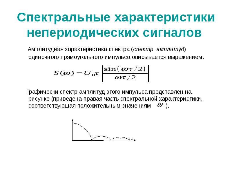 Выражением описывается