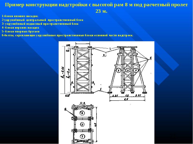 Образец конструкции. Конструкция примеры. Столб металлический с надстройкой. Укрупненные блоки. Деревянные надстройки для опор мостов.