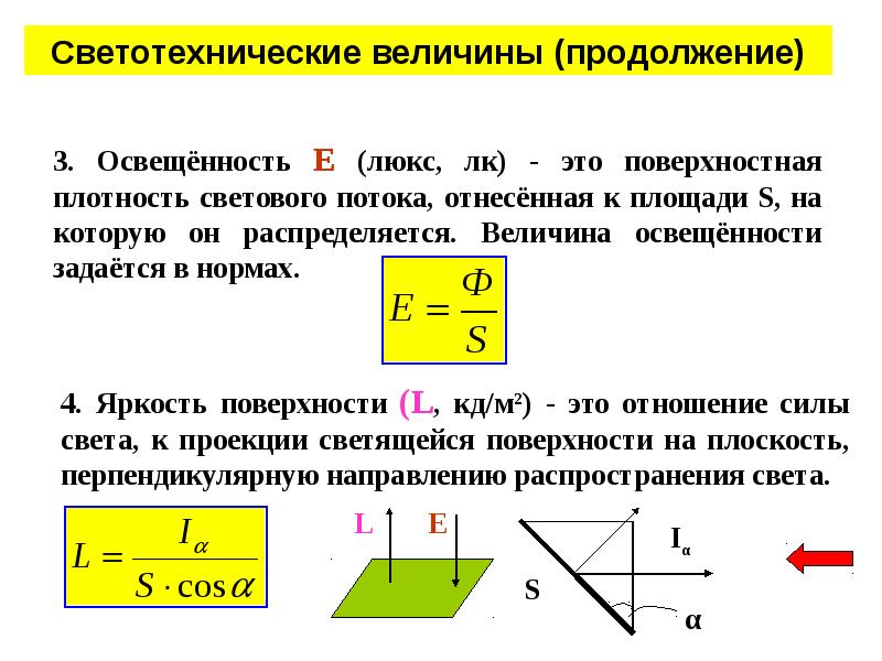 Величины света