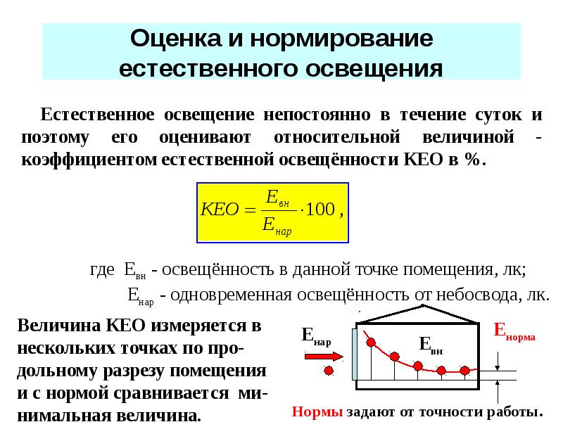 Освещенность это. Наиболее объективный показатель естественного освещения. Методы оценки естественного освещения. Геометрические показатели для оценки естественной освещенности. Естественное освещение и его нормирование.