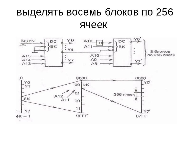 Мпс м 12в схема