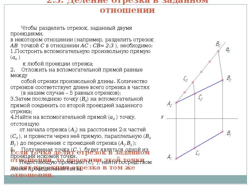 Расстояние точки b до прямой ac