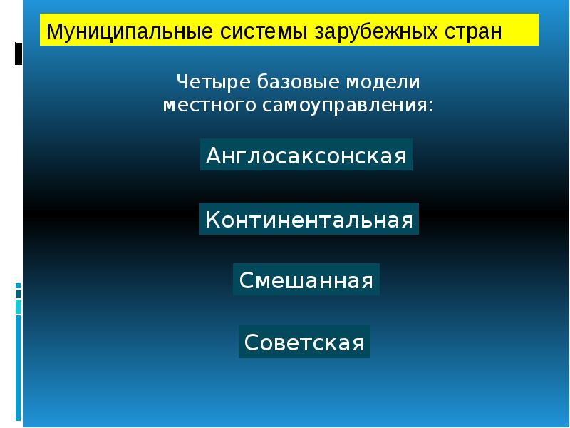 Зарубежное местного самоуправления. Муниципальные системы зарубежных стран. Муниципальные системы зарубежных стран общая характеристика. Системы местного самоуправления в зарубежных странах. Муниципальные системы зарубежных стран кратко.