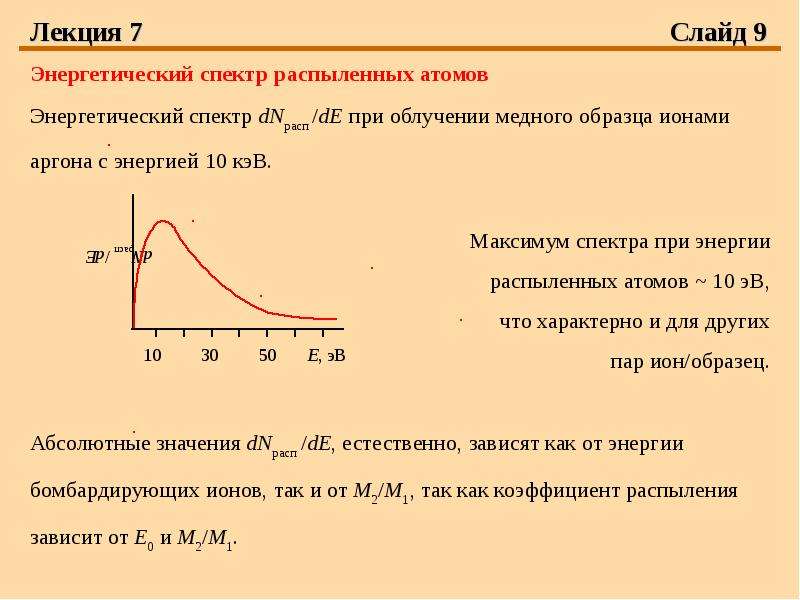 Выберите образную модель 1 балл схема фотография текст формула