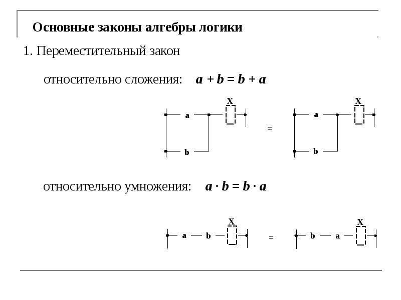 Релейно контактные схемы лекция