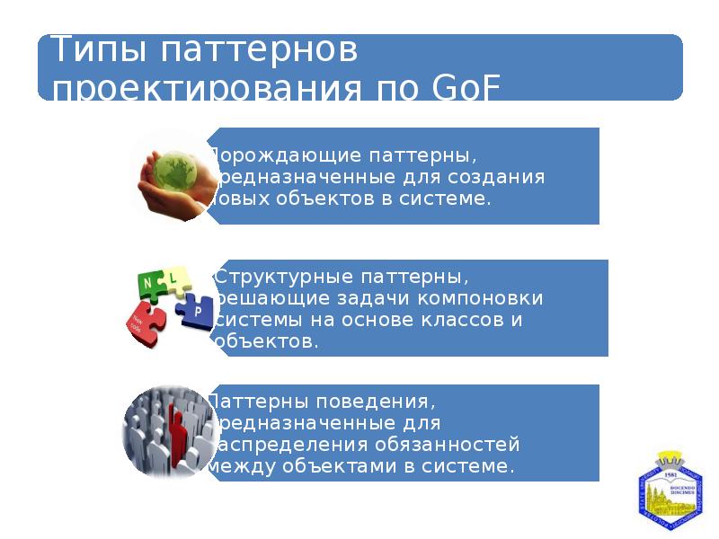 Презентация паттерны проектирования