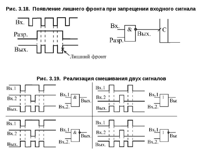 Включенных по логической схеме или