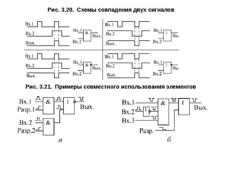 Построить схему на логических элементах