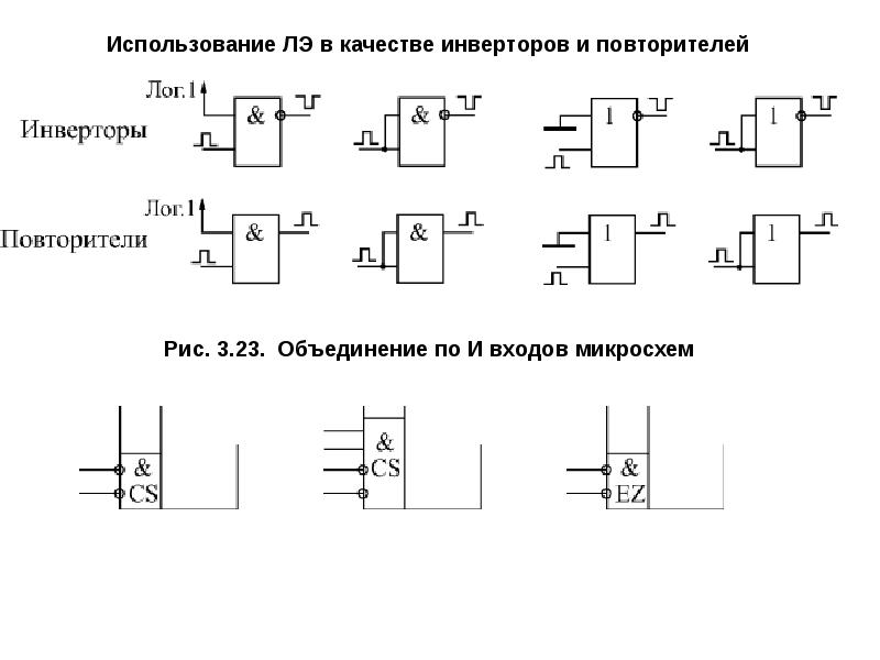 В предложенных схемах запишите формулы выходных сигналов каждого логического элемента