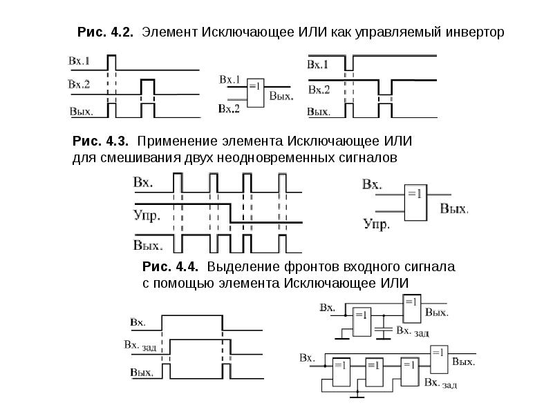 Исключающее или схема на логических элементах