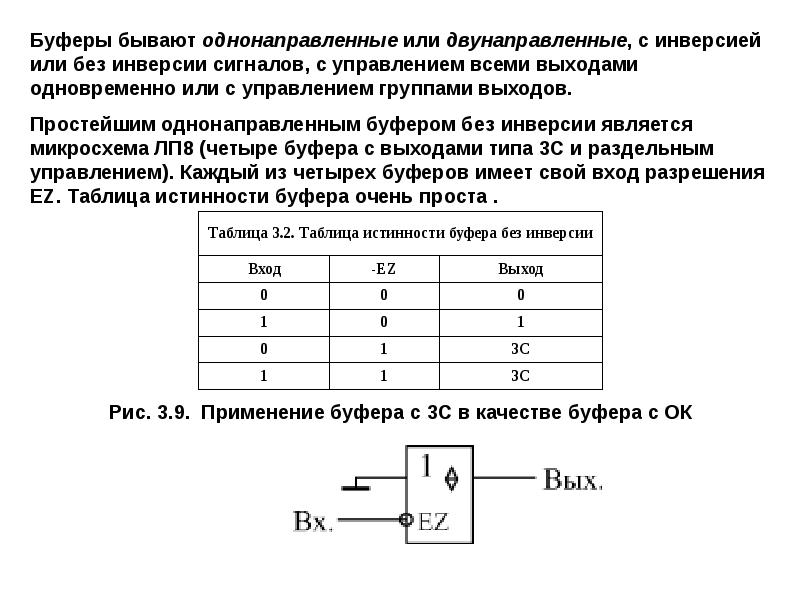 Инверсия управления