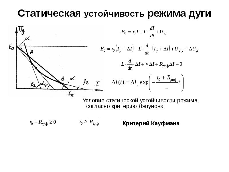 Постоянная установки