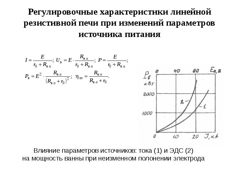 Постоянная установки