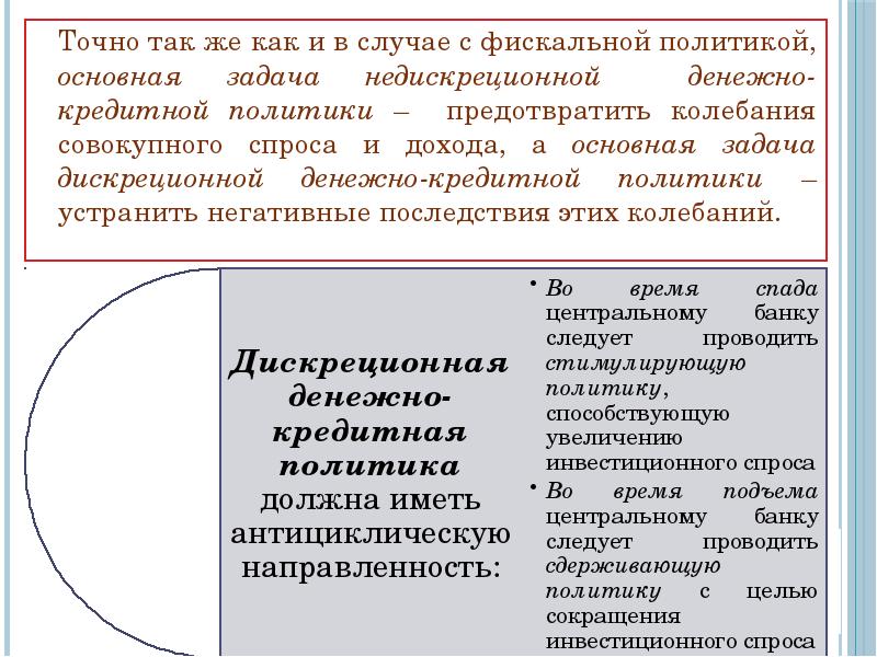 Основная задача денежно кредитной политики. Дискреционная и недискреционная кредитно-денежная политика. Дискреционная денежно-кредитная политика. Недискреционная денежно-кредитная политика. Дискреционная и автоматическая денежно-кредитная политика.