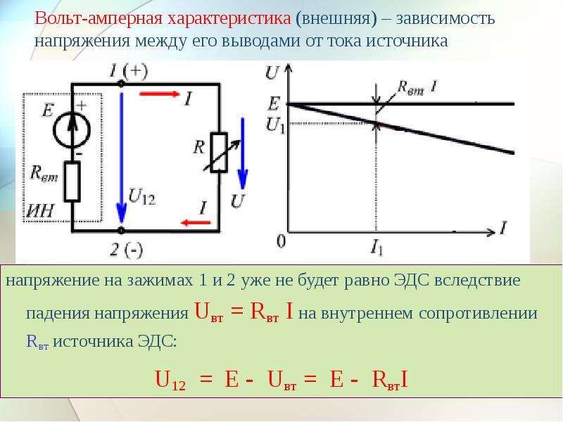 Сопротивление источника эдс. Вольт амперная характеристика постоянного тока. Вольт амперная характеристика источника постоянного напряжения. Вольт амперная характеристика идеального источника напряжения. Вольт амперная характеристика источника ЭДС график.