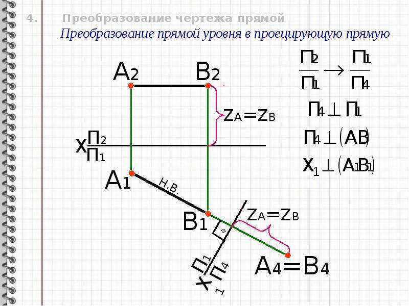 Способы преобразования. Способы преобразования чертежа. Метод преобразования чертежа. Преобразование чертежа прямой. Без преобразования чертежа.