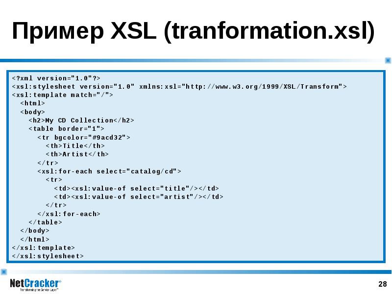 Xml презентация это