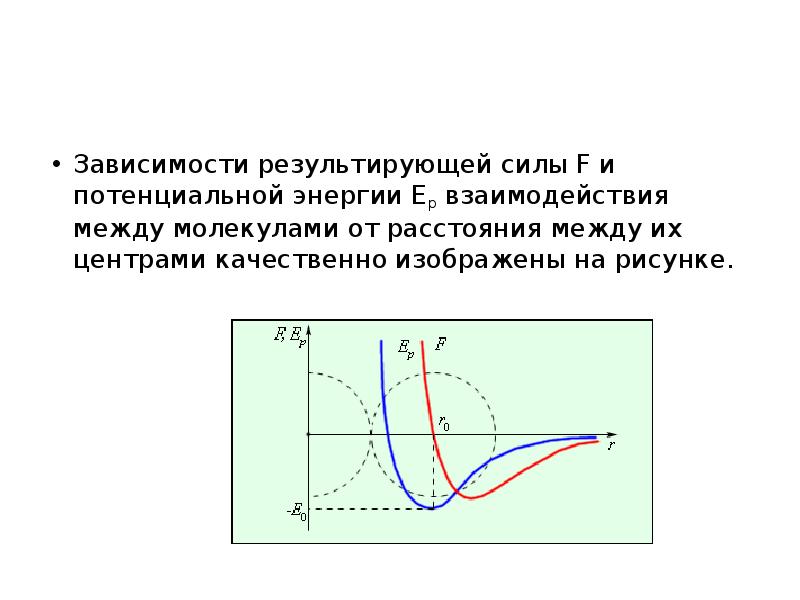 На рисунке представлен график зависимости потенциальной энергии е от расстояния r при взаимодействии