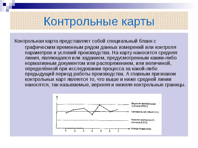 Контрольные карты