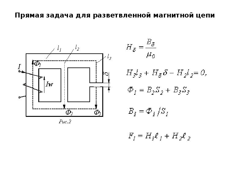 Разветвленные магнитные цепи схема кратко