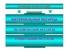 Вектор
