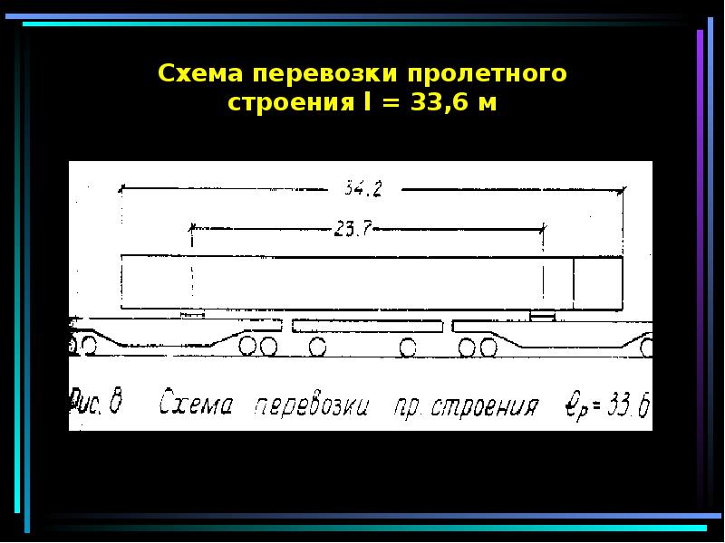 Схема перевозки это