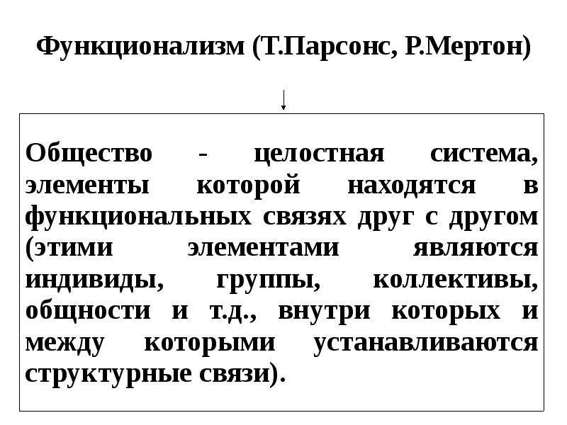 Маргинальность социология презентация