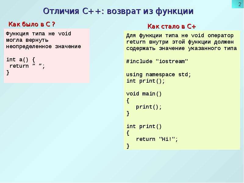 Вернуть значение функции. Функции с++. Функции с++ примеры. Задачи с++. С++ function.