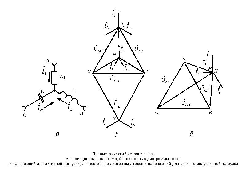 Индуктивная нагрузка векторная диаграмма. Принципиальная схема индуктивная нагрузка. Параметрический источник тока. Активная нагрузка диаграмма токов и напряжений. Векторная диаграмма токов и напряжений активно-индуктивной нагрузки.