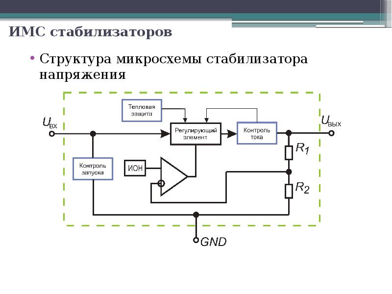 Микросхемы стабилизации