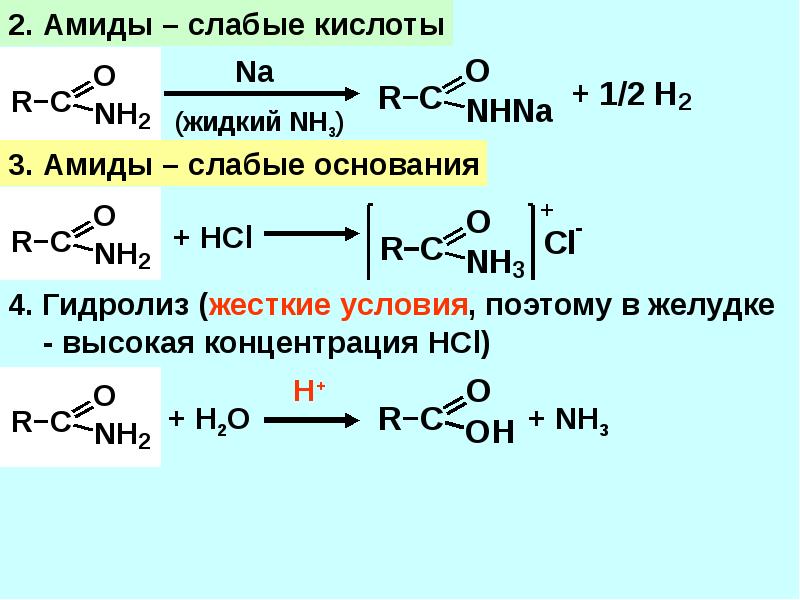 Щелочной гидролиз карбоновых кислот