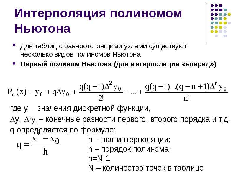 Метод интерполяции. Интерполирующий Полином Ньютона. Первая формула Ньютона интерполяция. Первый интерполяционный Полином Ньютона. Интерполяция 1 формула Ньютона.