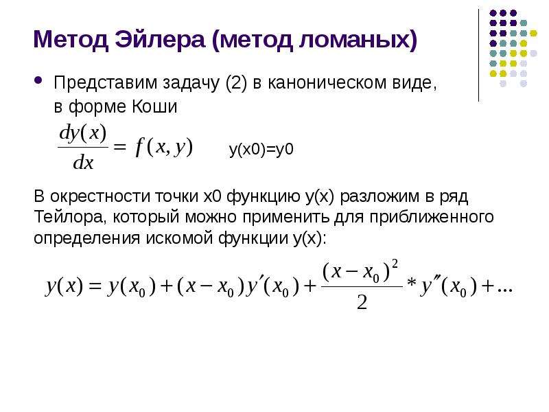 Крив методы. Численное дифференцирование метод Эйлера. Построение интегральной Кривой метод Эйлера. Алгоритм метода Эйлера. Решение уравнений методом Эйлера.