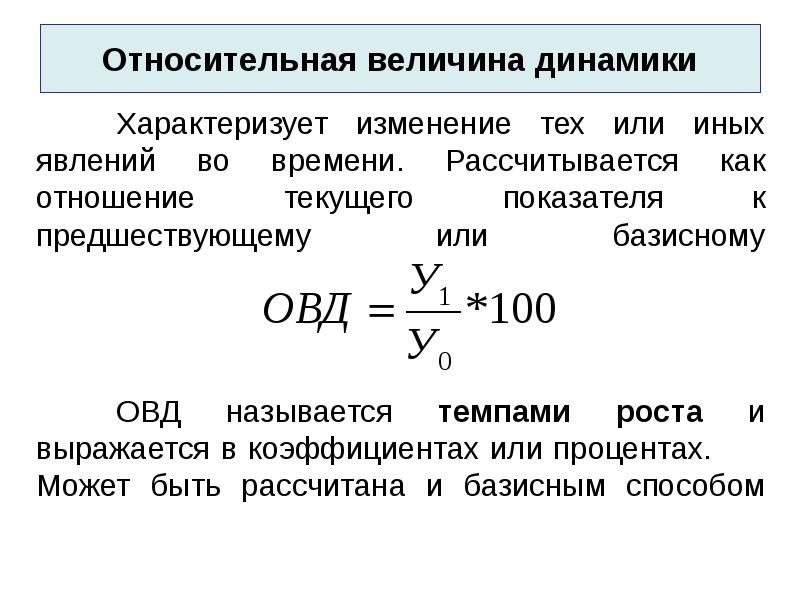 Относительные величины выполнения плана исчисляются как