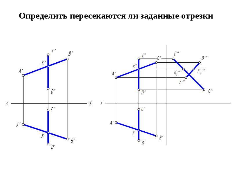 Определить взаимное. Взаимное положение прямых Начертательная геометрия. Взаимное расположение двух прямых Начертательная геометрия. Взаимное положение двух прямых Начертательная геометрия. Взаимное положение прямых в пространстве Начертательная геометрия.